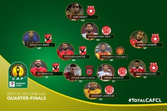 مدافع اتحاد العاصمة أيوب عبد اللاوي ضمن  التشكيلة المثالية للدور الـ8 من دوري أبطال إفريقيا