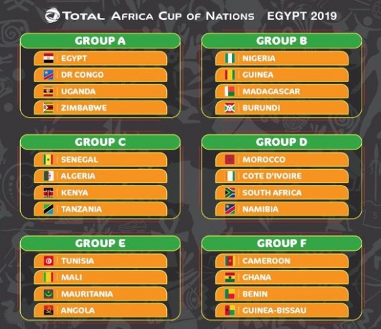 نتائج قرعة كأس أمم إفريقيا مصر 2019