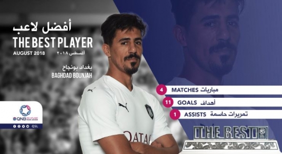 الدوري القطري: بغداد بونجاح يحصد جائزة أفضل لاعب في شهر  أوت