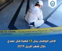 الأمن الوطني : حل 15 قضية قتل عمدي  خلال شهر أفريل 2019