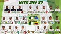 المنتخب الجزائري (ودية): استدعاء 23 لاعبا لمباراتي جمهورية الكونغو وكولومبيا
