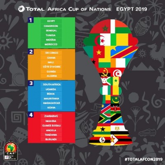 الكاف يصنف منتخبات كأس أمم إفريقيا 2019 والجزائر في المستوى الثاني