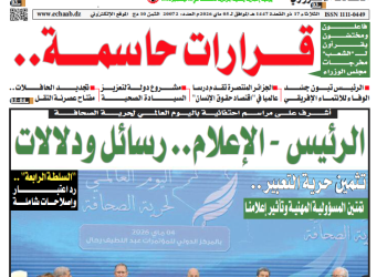 العدد 20072