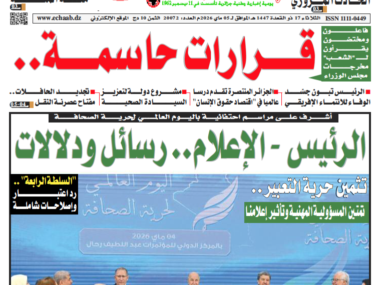 العدد 20072