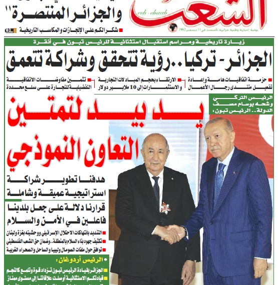 العدد 20075