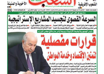 العدد 20083