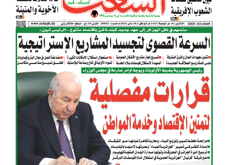 العدد 20083