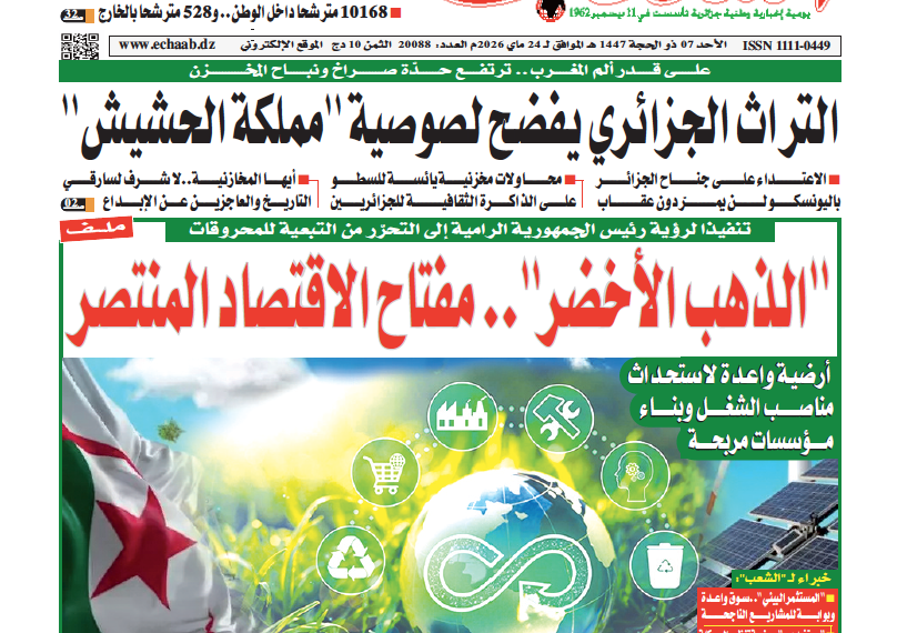 العدد 20088