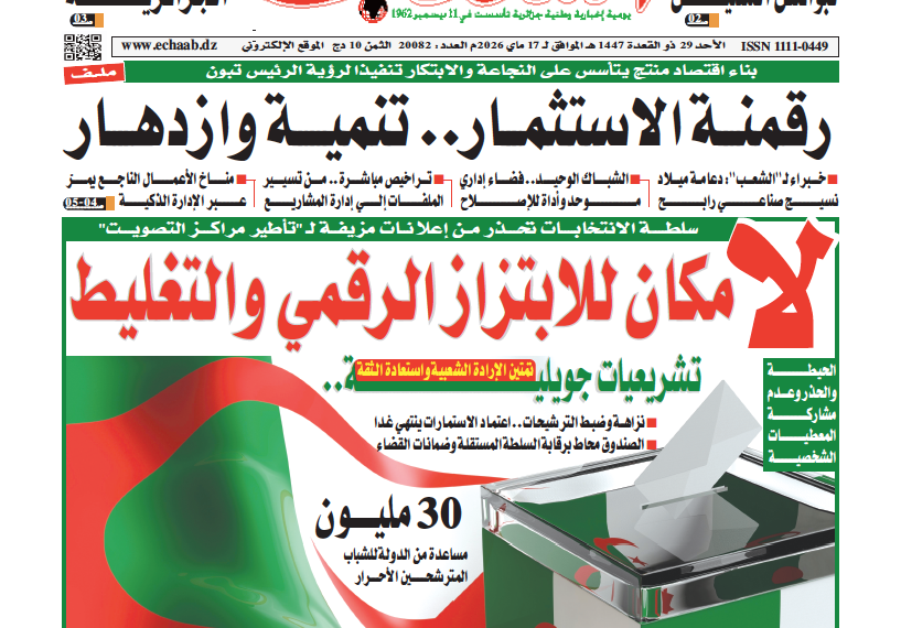 العدد 20082