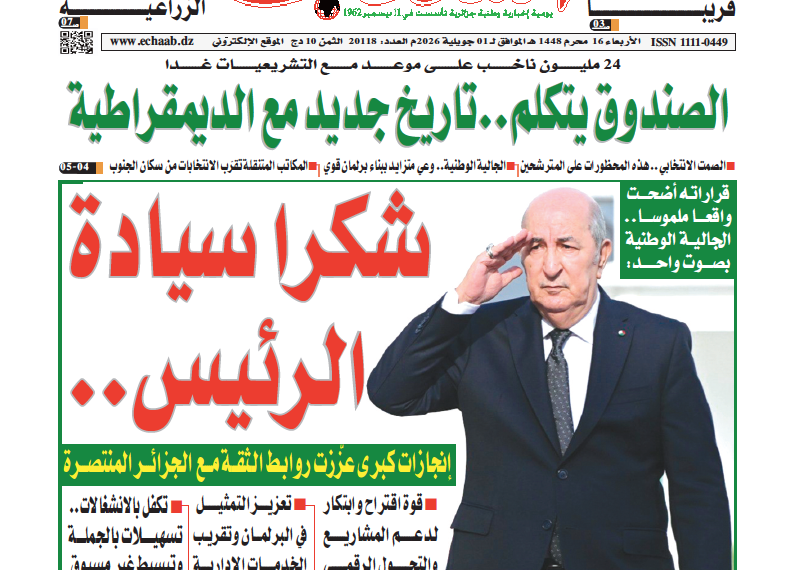 العدد 20118