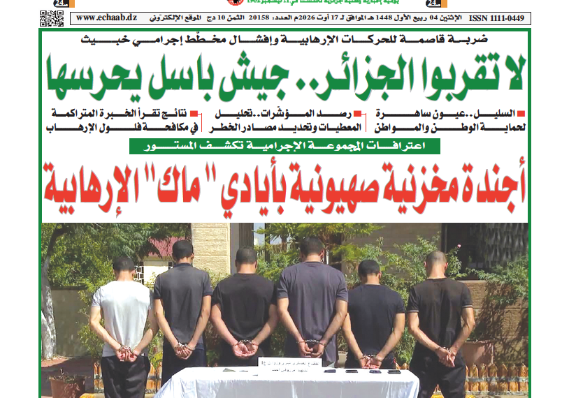 العدد 20158
