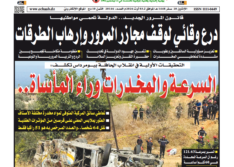 العدد 20146