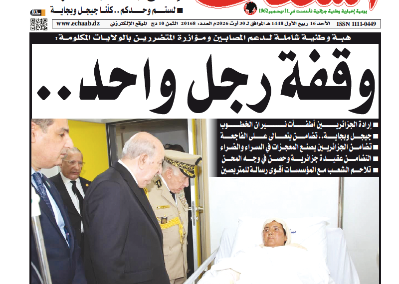 العدد 20168