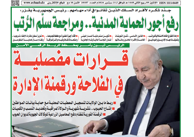العدد 20187