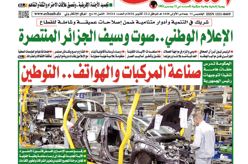 العدد 20214