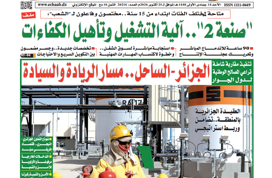 العدد 20216