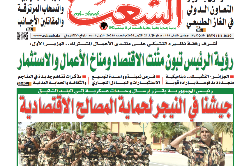 العدد 20218