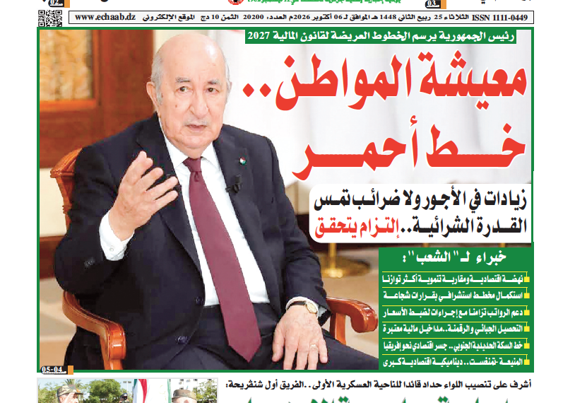 العدد 20200